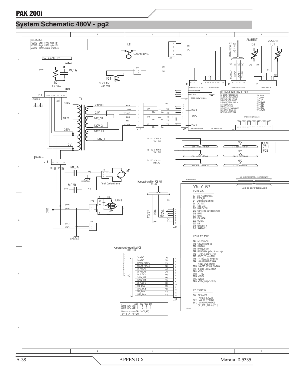 System schematic 480v - pg2, Pak 200i, Tip vol ts work arc vol ts | Ccm cpu pcb ccm i-o pcb, Mc3a mc3b, Mc1a r2, Fan1 | Tweco PAK 200i User Manual | Page 118 / 160