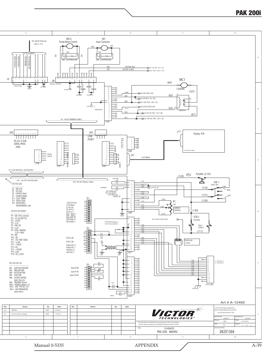 Pak 200i, Tip vol ts work arc vol ts, Ccm cpu pcb ccm i-o pcb | Mc3a mc3b, Mc1a r2, Fan1 | Tweco PAK 200i User Manual | Page 119 / 160