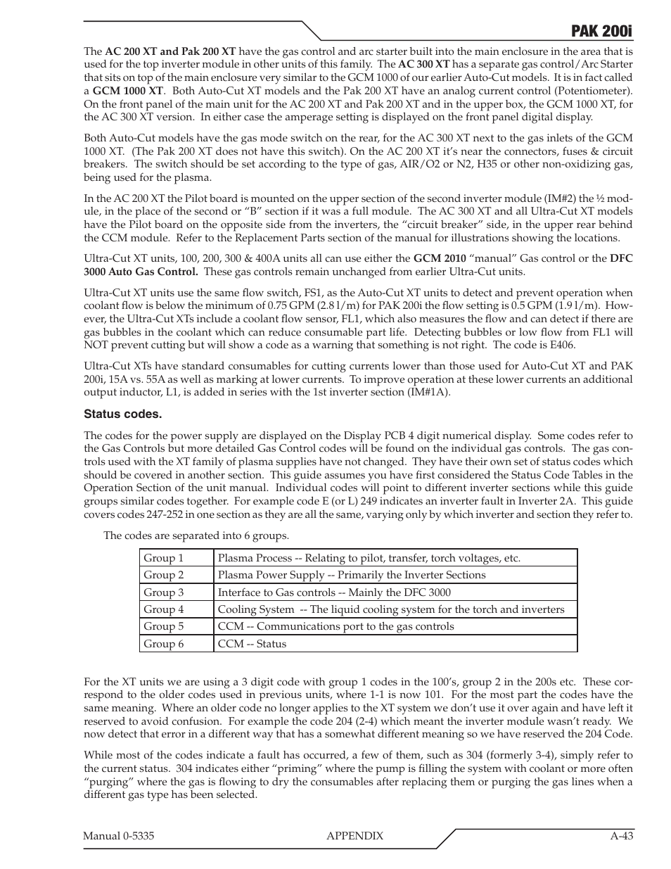 Pak 200i | Tweco PAK 200i User Manual | Page 123 / 160