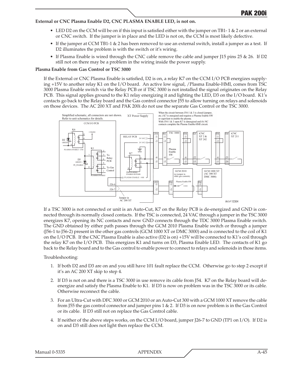 Pak 200i | Tweco PAK 200i User Manual | Page 125 / 160