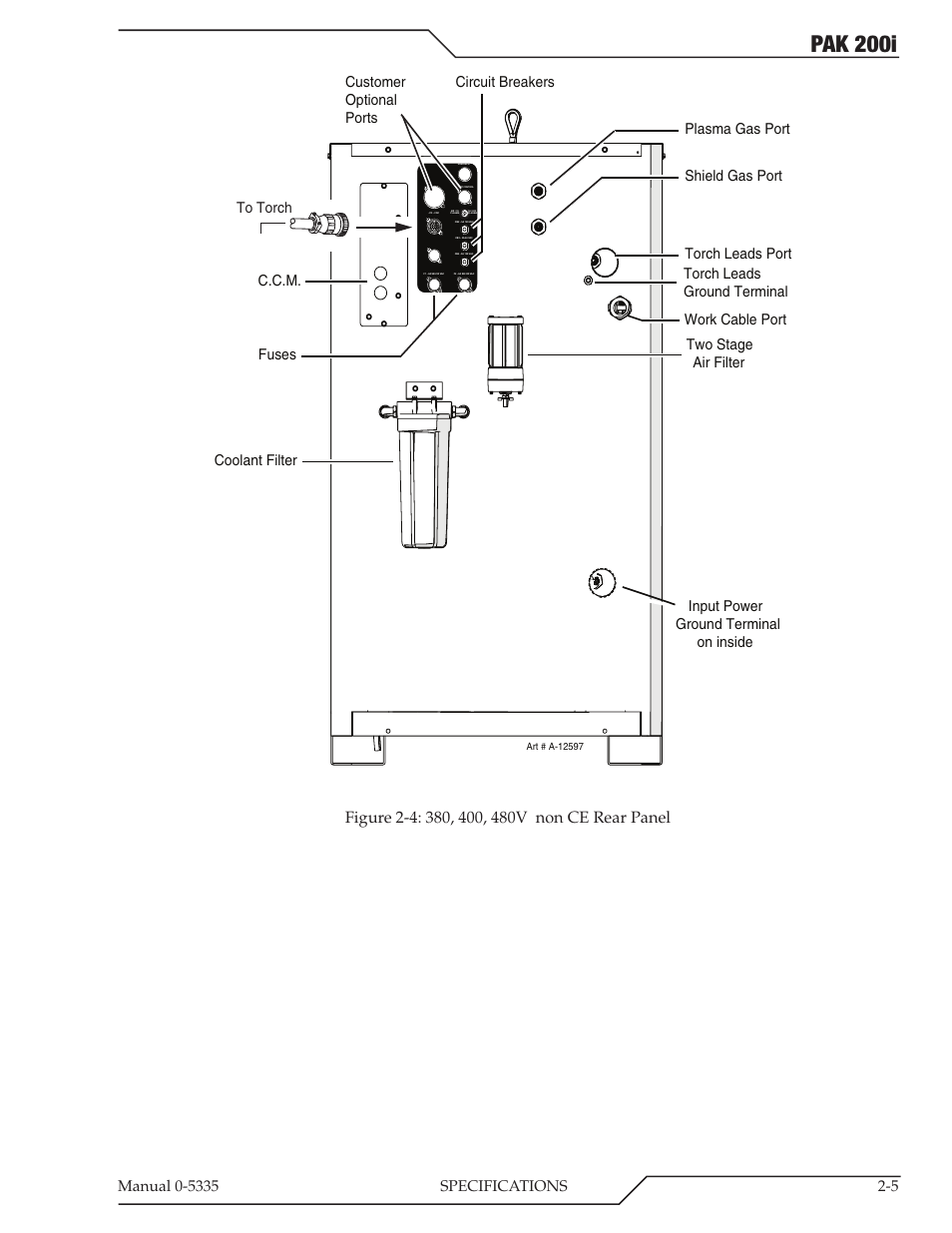 Pak 200i | Tweco PAK 200i User Manual | Page 21 / 160