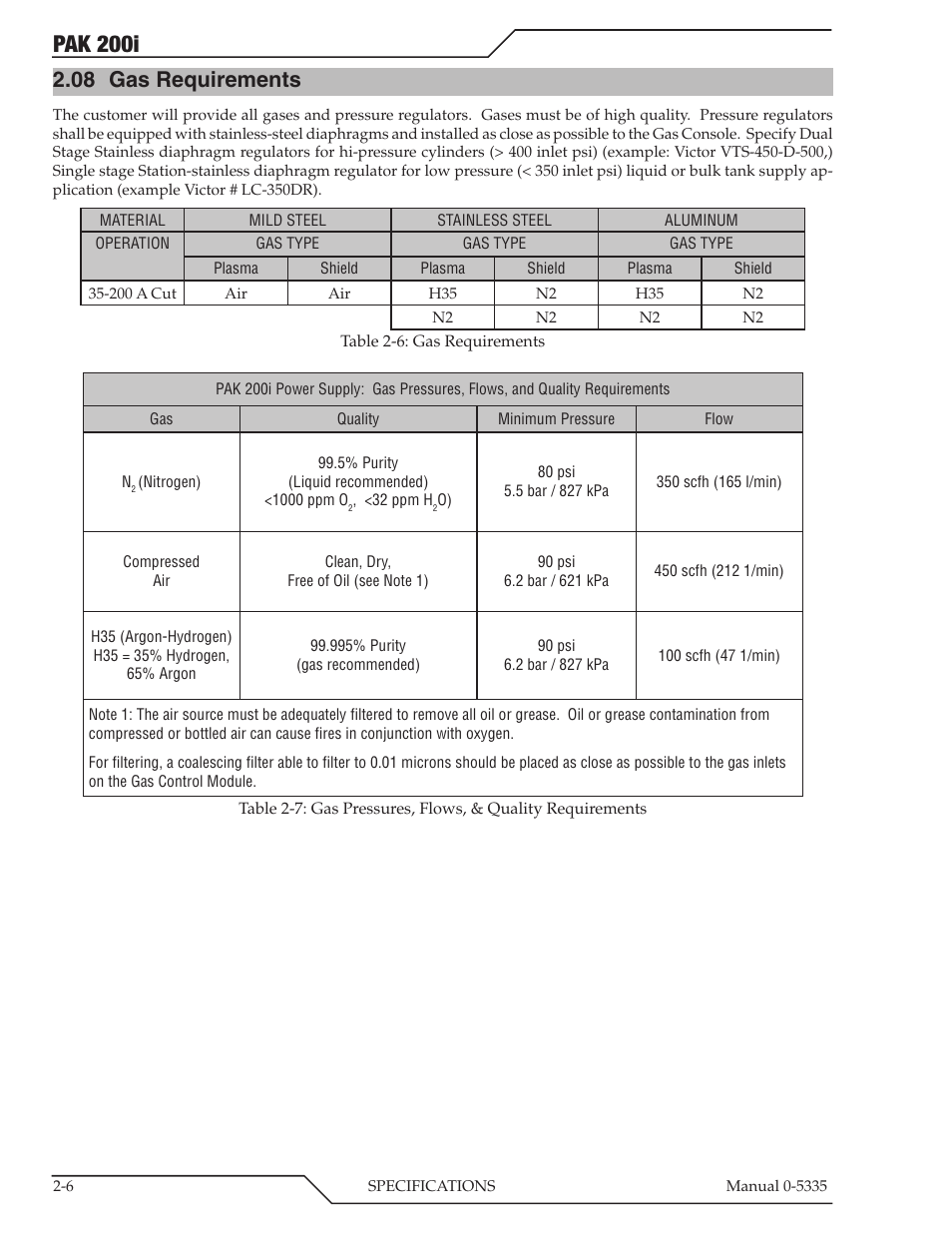 08 gas requirements, Gas requirements -6, Pak 200i | Tweco PAK 200i User Manual | Page 22 / 160