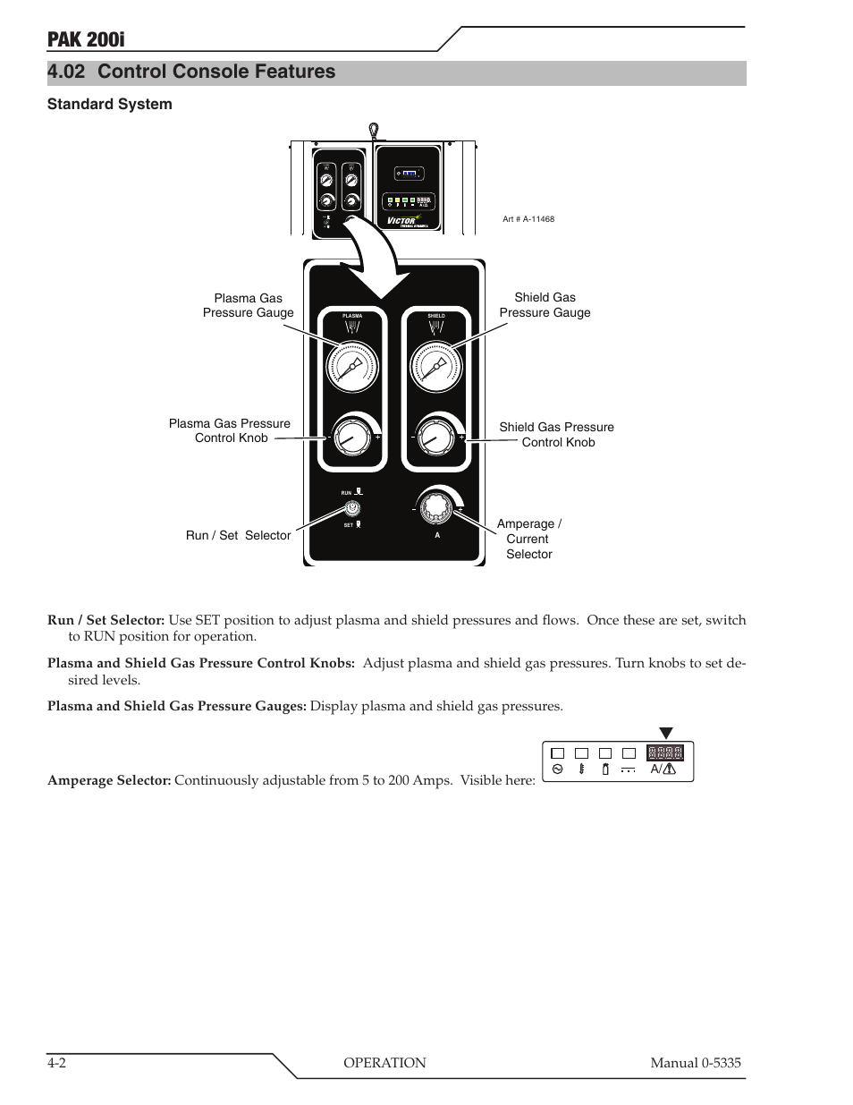 02 control console features, Control console features -2, Pak 200i | Tweco PAK 200i User Manual | Page 40 / 160