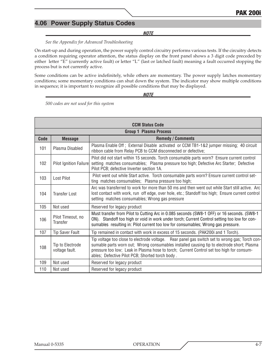 06 power supply status codes, Power supply status codes -7, Pak 200i | Tweco PAK 200i User Manual | Page 45 / 160