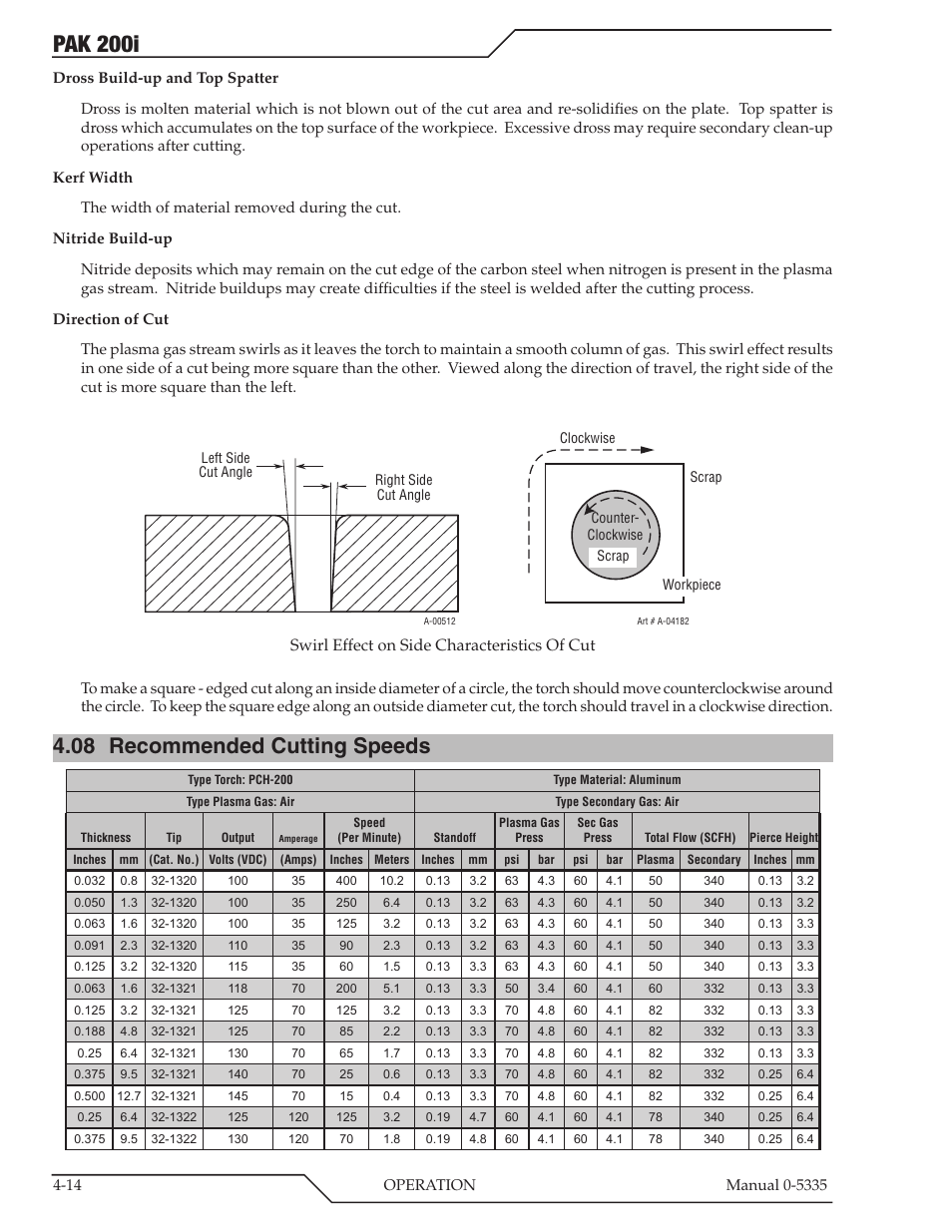 08 recommended cutting speeds, Recommended cutting speeds -14, Pak 200i | Swirl effect on side characteristics of cut | Tweco PAK 200i User Manual | Page 52 / 160