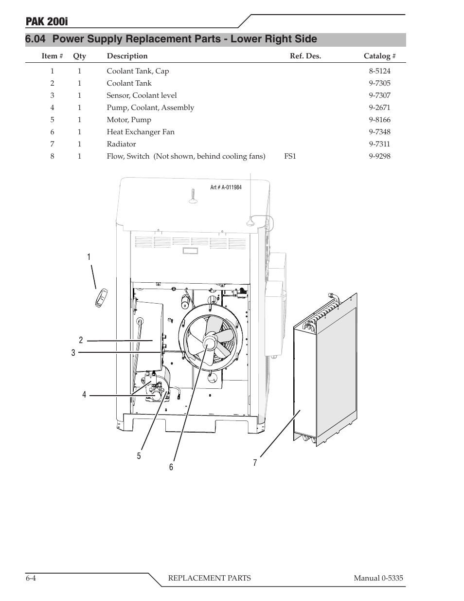Pak 200i | Tweco PAK 200i User Manual | Page 62 / 160