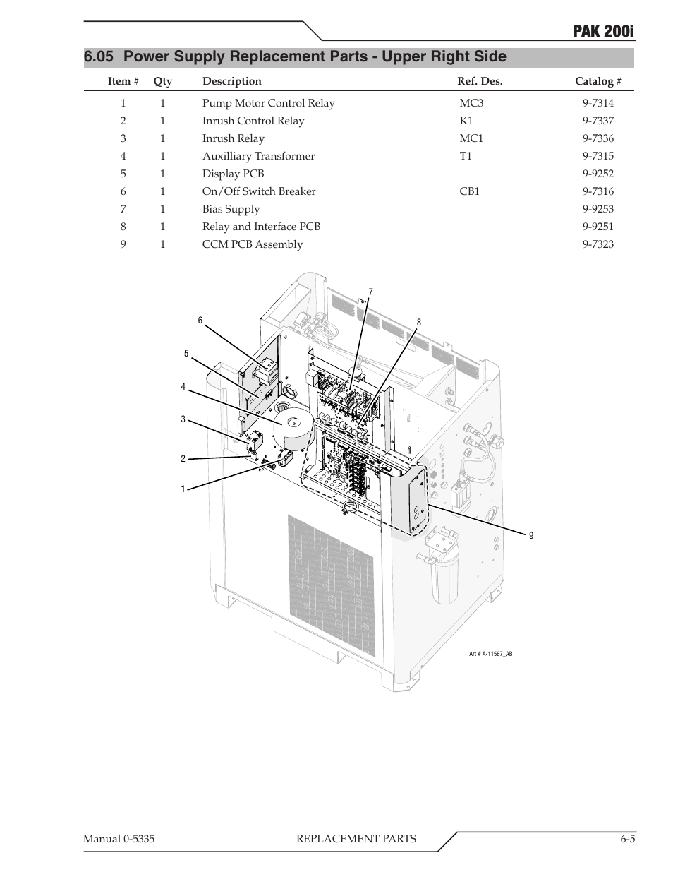 Pak 200i | Tweco PAK 200i User Manual | Page 63 / 160