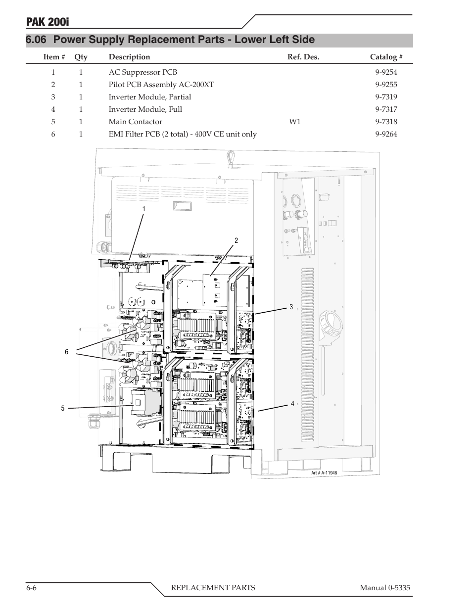 Pak 200i | Tweco PAK 200i User Manual | Page 64 / 160