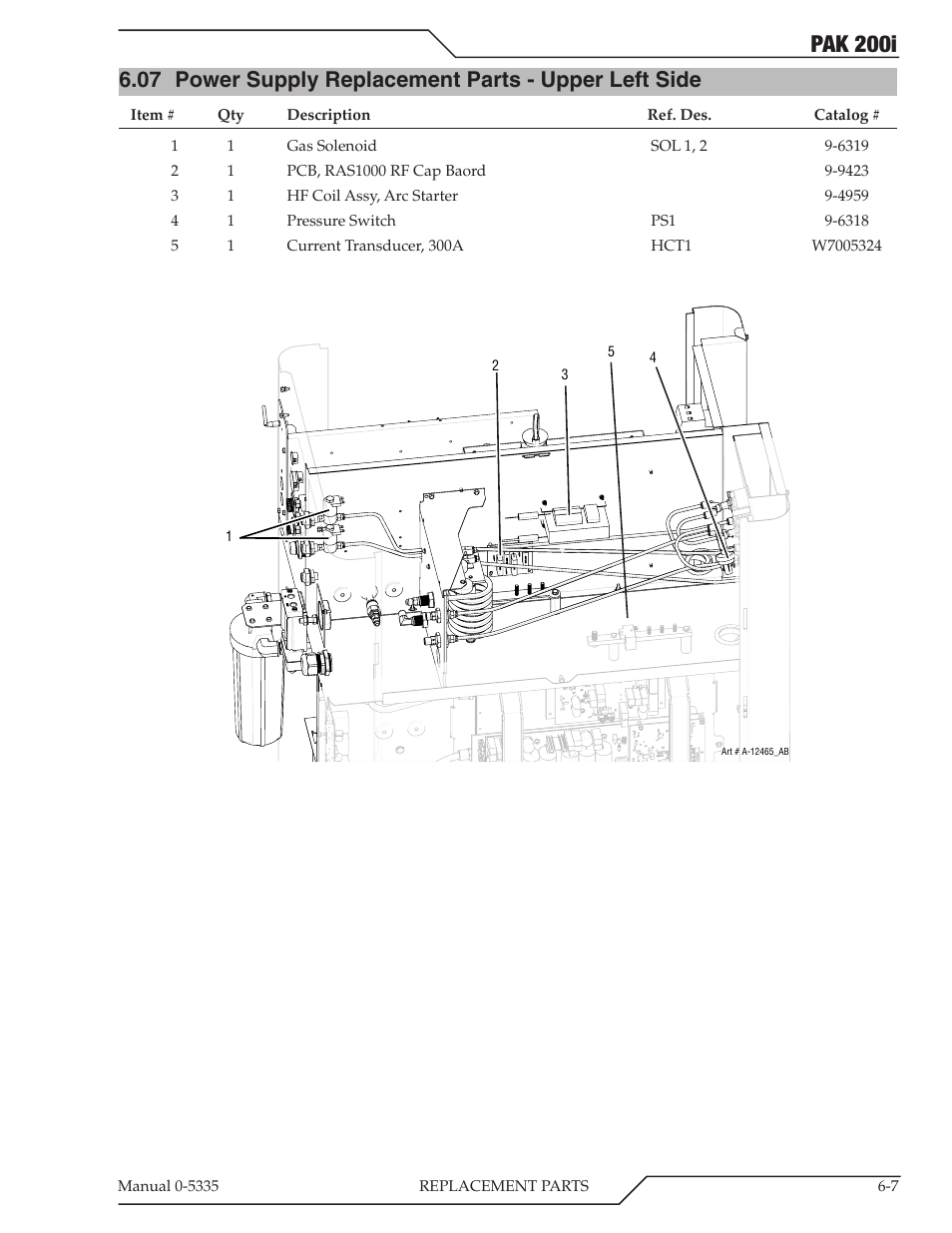 Pak 200i | Tweco PAK 200i User Manual | Page 65 / 160