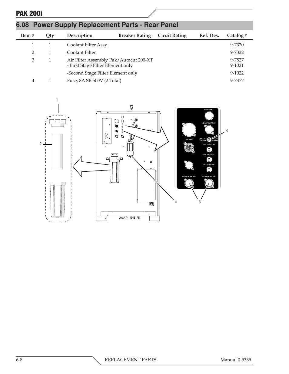 08 power supply replacement parts - rear panel, Power supply replacement parts - rear panel -8, Pak 200i | Tweco PAK 200i User Manual | Page 66 / 160