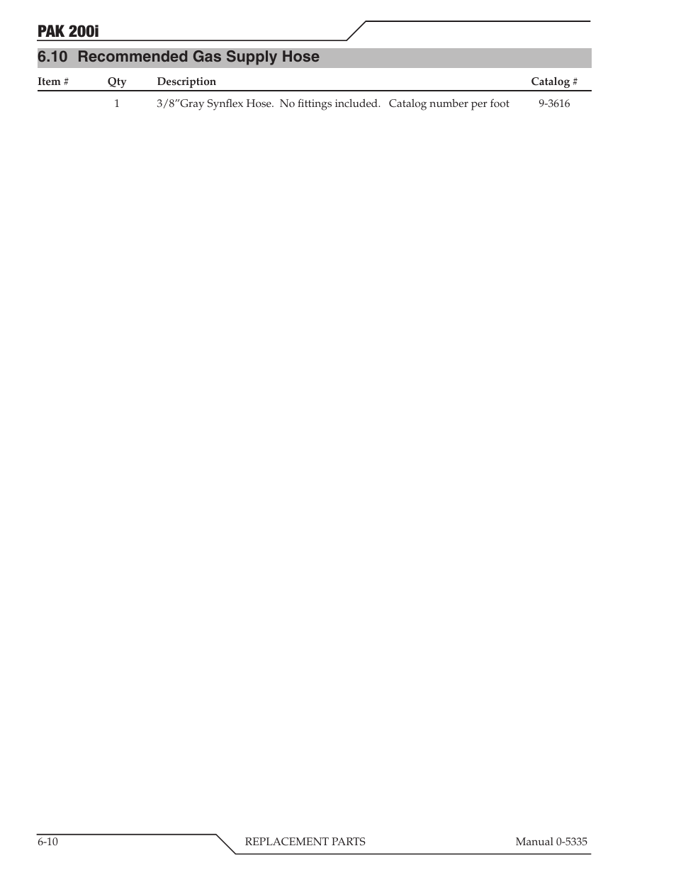 10 recommended gas supply hose, Recommended gas supply hose -10, Pak 200i | Tweco PAK 200i User Manual | Page 68 / 160