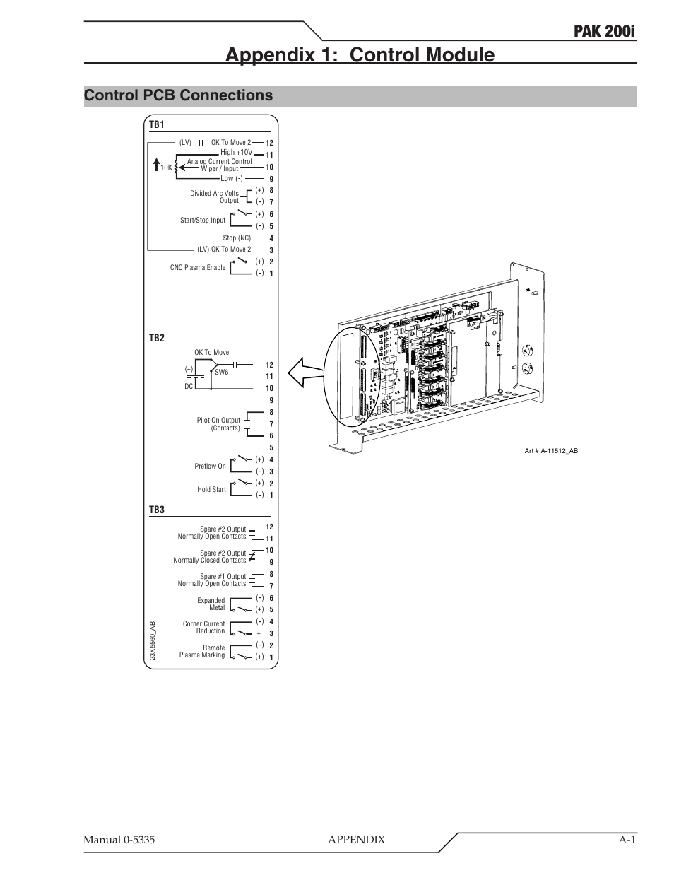 Appendix 1: control module, Control pcb connections, Pak 200i | Tweco PAK 200i User Manual | Page 81 / 160