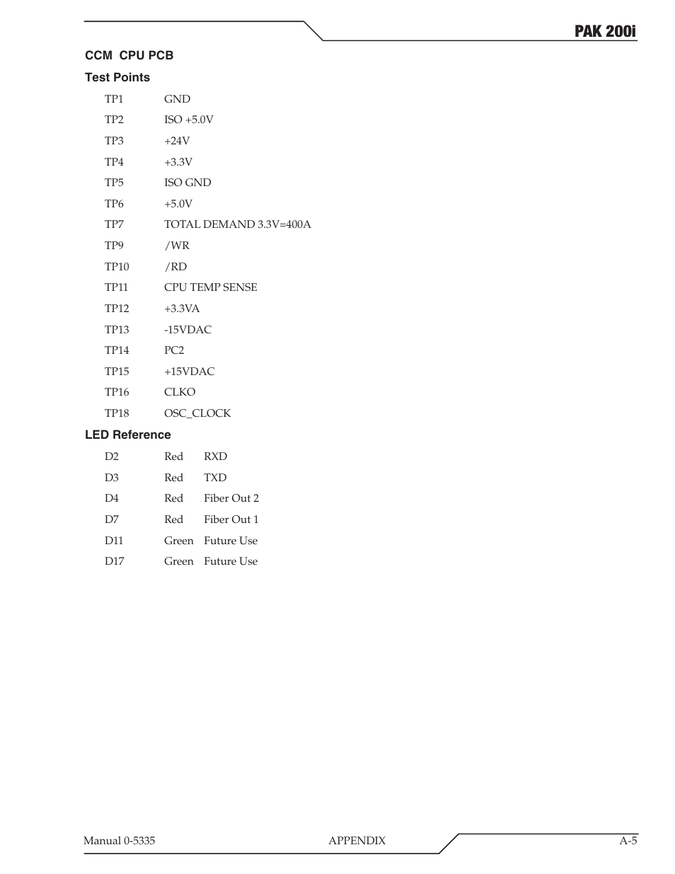 Pak 200i | Tweco PAK 200i User Manual | Page 85 / 160