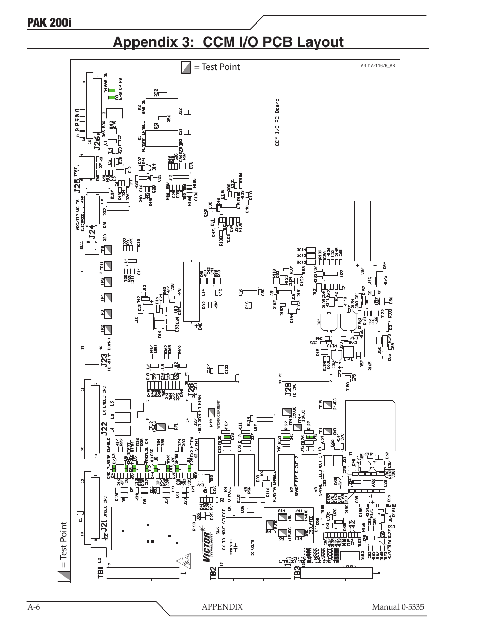Appendix 3: ccm i/o pcb layout, Pak 200i | Tweco PAK 200i User Manual | Page 86 / 160