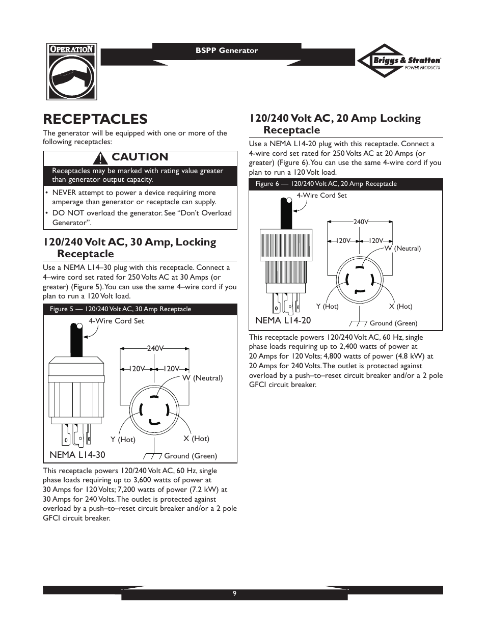 Receptacles, Caution | Briggs & Stratton PRO6500 01933 User Manual | Page 9 / 48