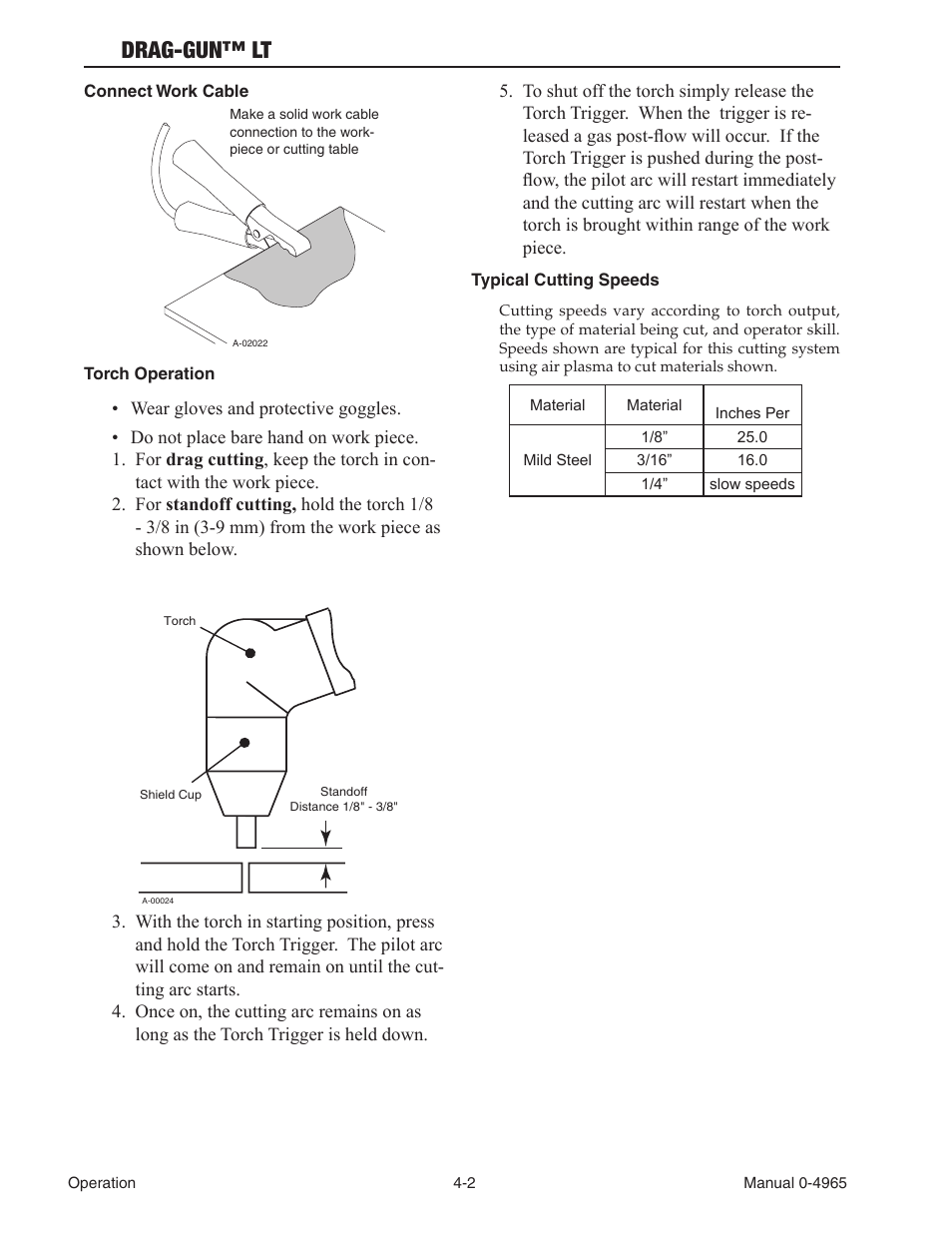 Drag-gun™ lt | Tweco 15C Drag-Gun LT User Manual | Page 22 / 32