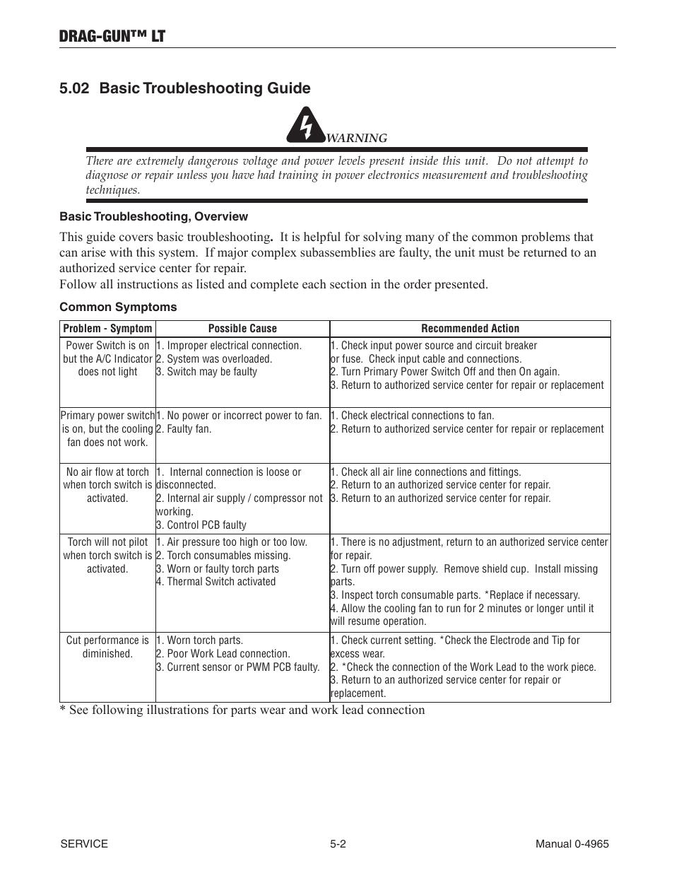 02 basic troubleshooting guide, Basic troubleshooting guide -2, Drag-gun™ lt | Tweco 15C Drag-Gun LT User Manual | Page 24 / 32