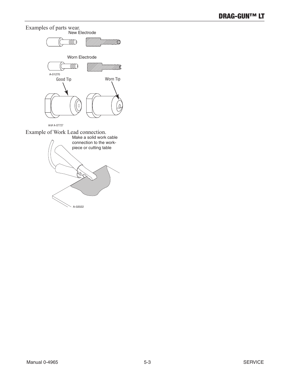 Drag-gun™ lt, Examples of parts wear, Example of work lead connection | Tweco 15C Drag-Gun LT User Manual | Page 25 / 32