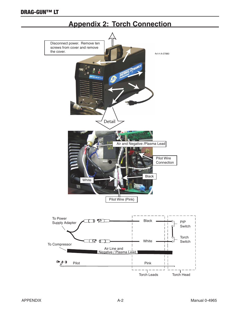 Appendix 2: torch connection, Drag-gun™ lt | Tweco 15C Drag-Gun LT User Manual | Page 28 / 32