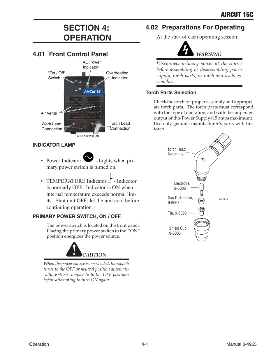 Section 4: operation, 01 front control panel, 02 preparations for operating | Section 4: operation -1, Front control panel -1, Preparations for operating -1, Aircut 15c | Tweco AirCut 15C User Manual | Page 21 / 36