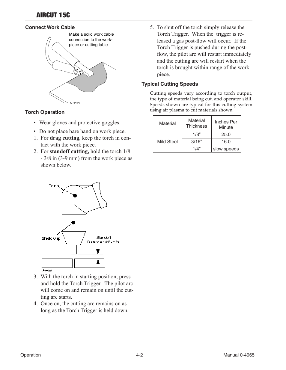 Aircut 15c | Tweco AirCut 15C User Manual | Page 22 / 36