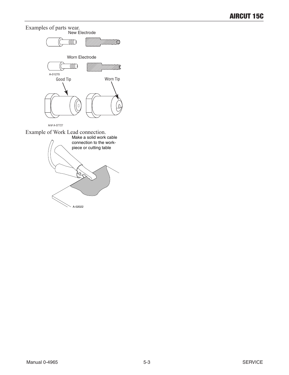 Aircut 15c, Examples of parts wear, Example of work lead connection | Tweco AirCut 15C User Manual | Page 25 / 36