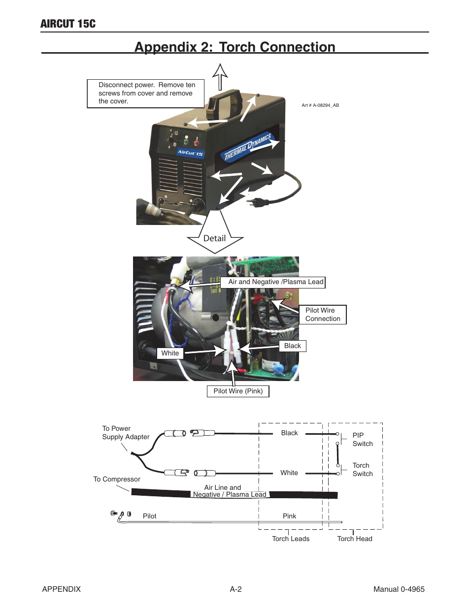 Appendix 2: torch connection, Aircut 15c | Tweco AirCut 15C User Manual | Page 30 / 36