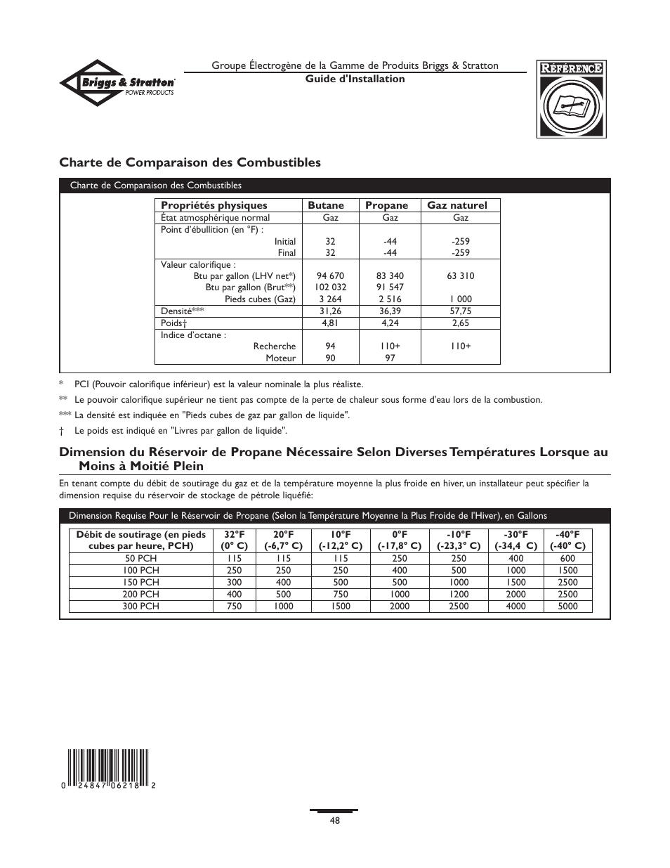 Charte de comparaison des combustibles | Briggs & Stratton 01938-0 User Manual | Page 48 / 48