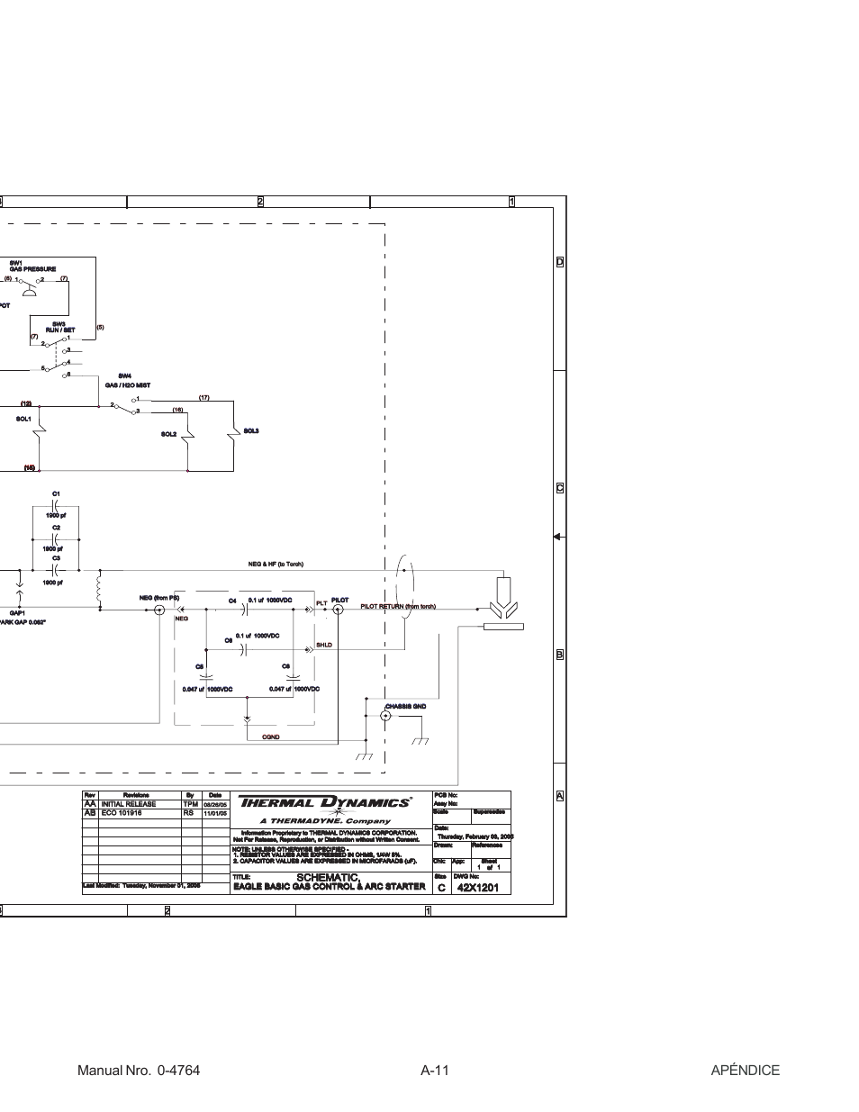 Schematic, Power supply | Tweco 100 Auto-Cut User Manual | Page 103 / 104