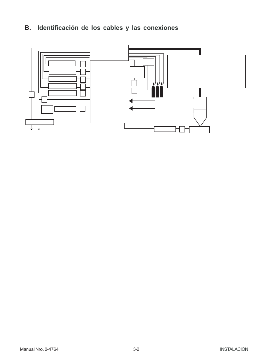 B. identificación de los cables y las conexiones | Tweco 100 Auto-Cut User Manual | Page 22 / 104