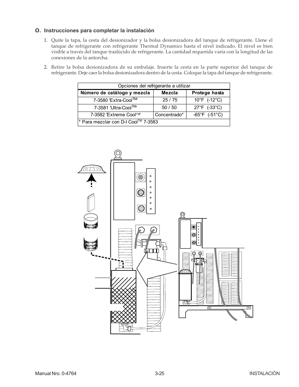 O. instrucciones para completar la instalación | Tweco 100 Auto-Cut User Manual | Page 45 / 104