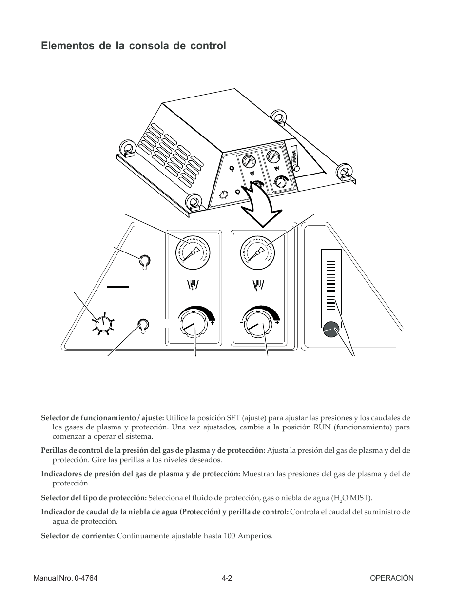 Elementos de la consola de control, Shield | Tweco 100 Auto-Cut User Manual | Page 48 / 104