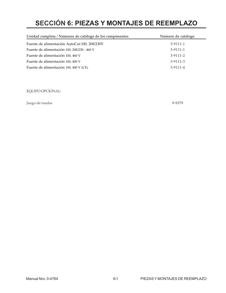 Sección 6: piezas y montajes de reemplazo | Tweco 100 Auto-Cut User Manual | Page 65 / 104