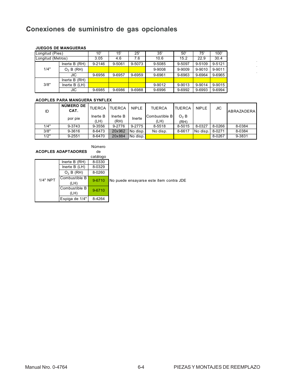 Conexiones de suministro de gas opcionales | Tweco 100 Auto-Cut User Manual | Page 68 / 104