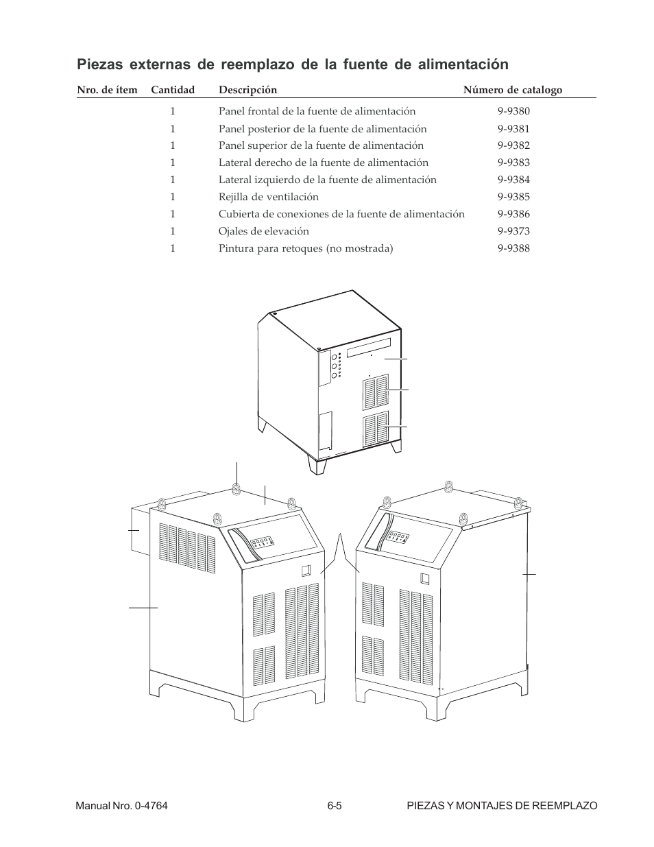 Tweco 100 Auto-Cut User Manual | Page 69 / 104