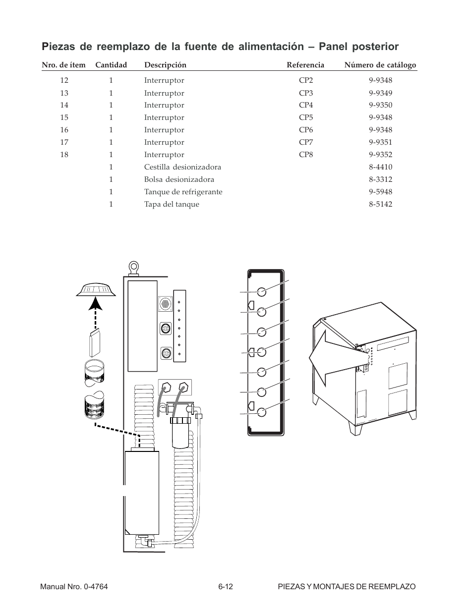 Tweco 100 Auto-Cut User Manual | Page 76 / 104