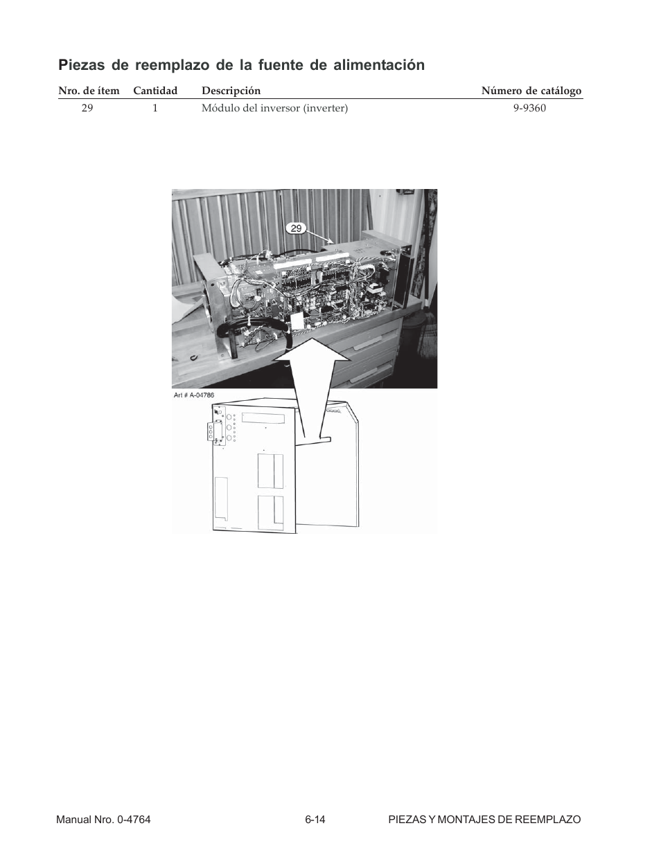 Piezas de reemplazo de la fuente de alimentación | Tweco 100 Auto-Cut User Manual | Page 78 / 104