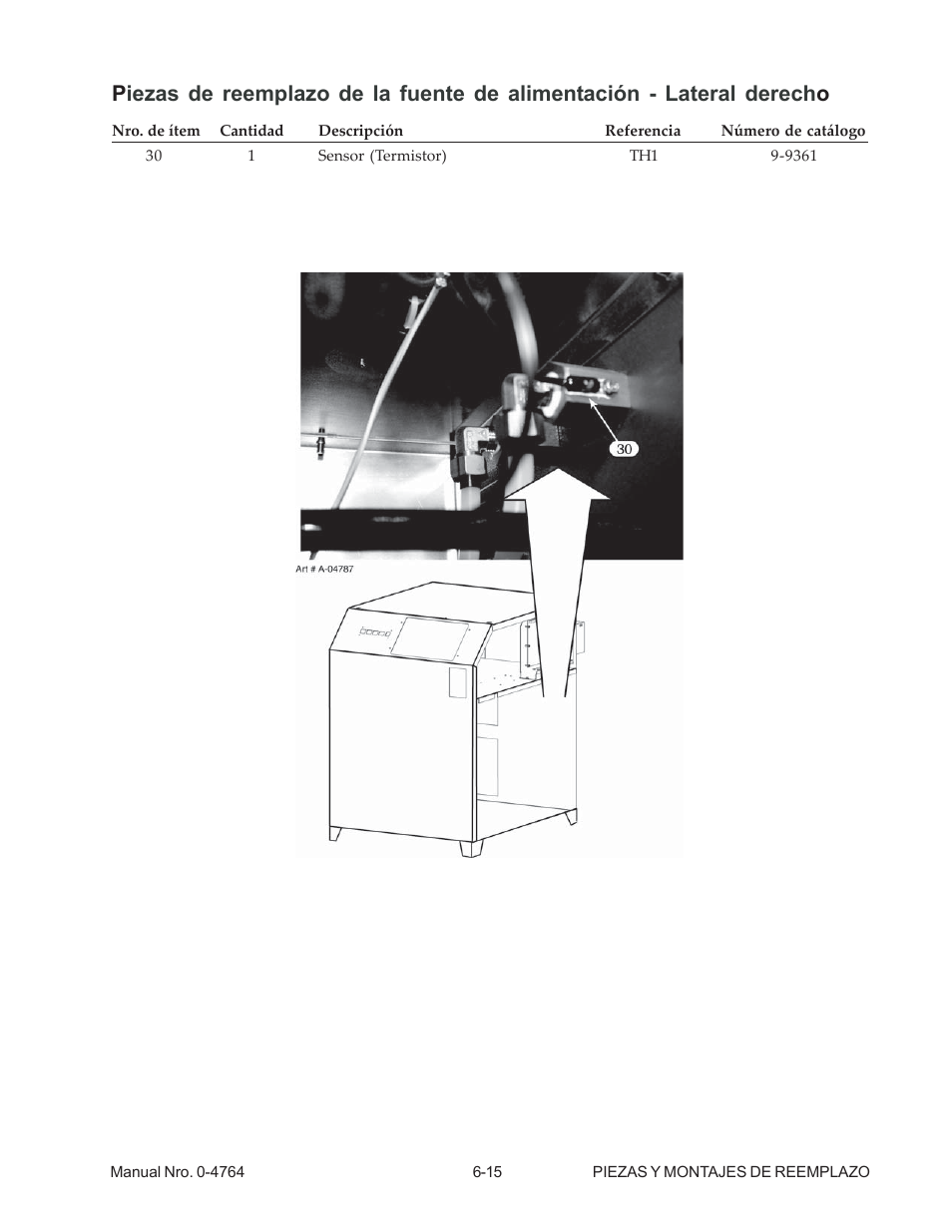 Tweco 100 Auto-Cut User Manual | Page 79 / 104