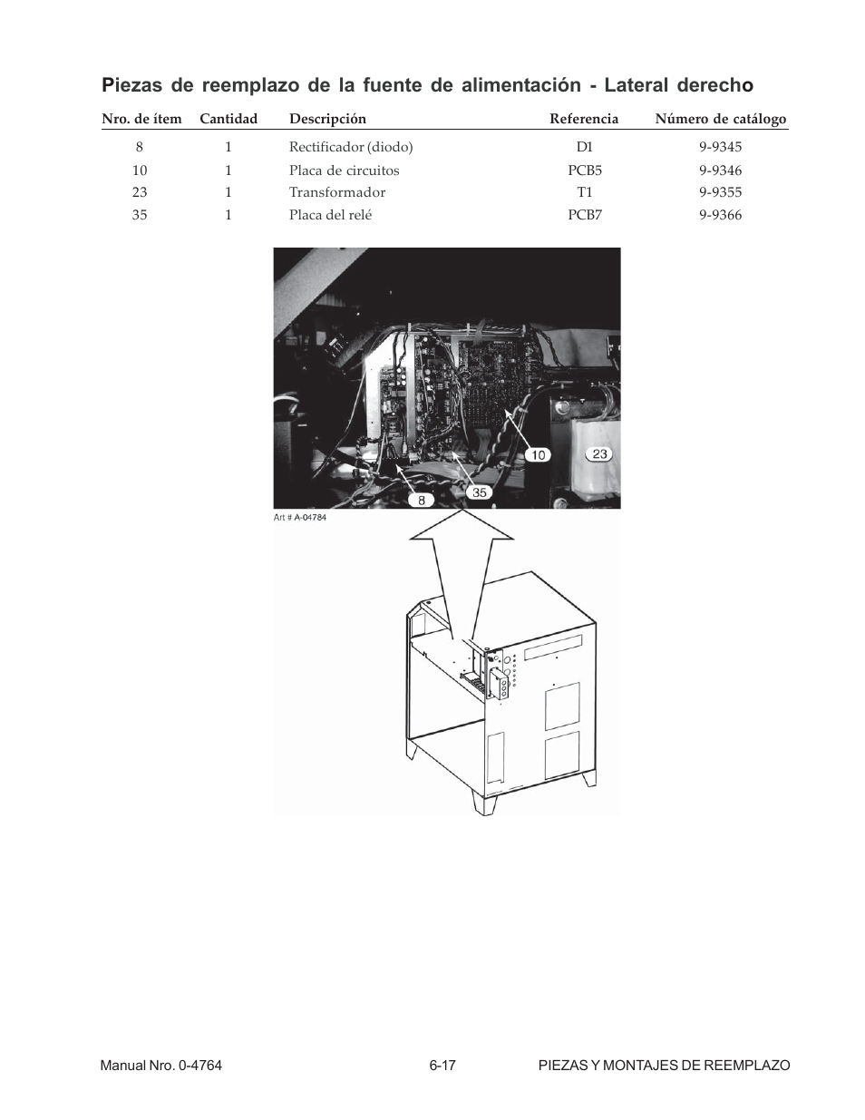 Tweco 100 Auto-Cut User Manual | Page 81 / 104