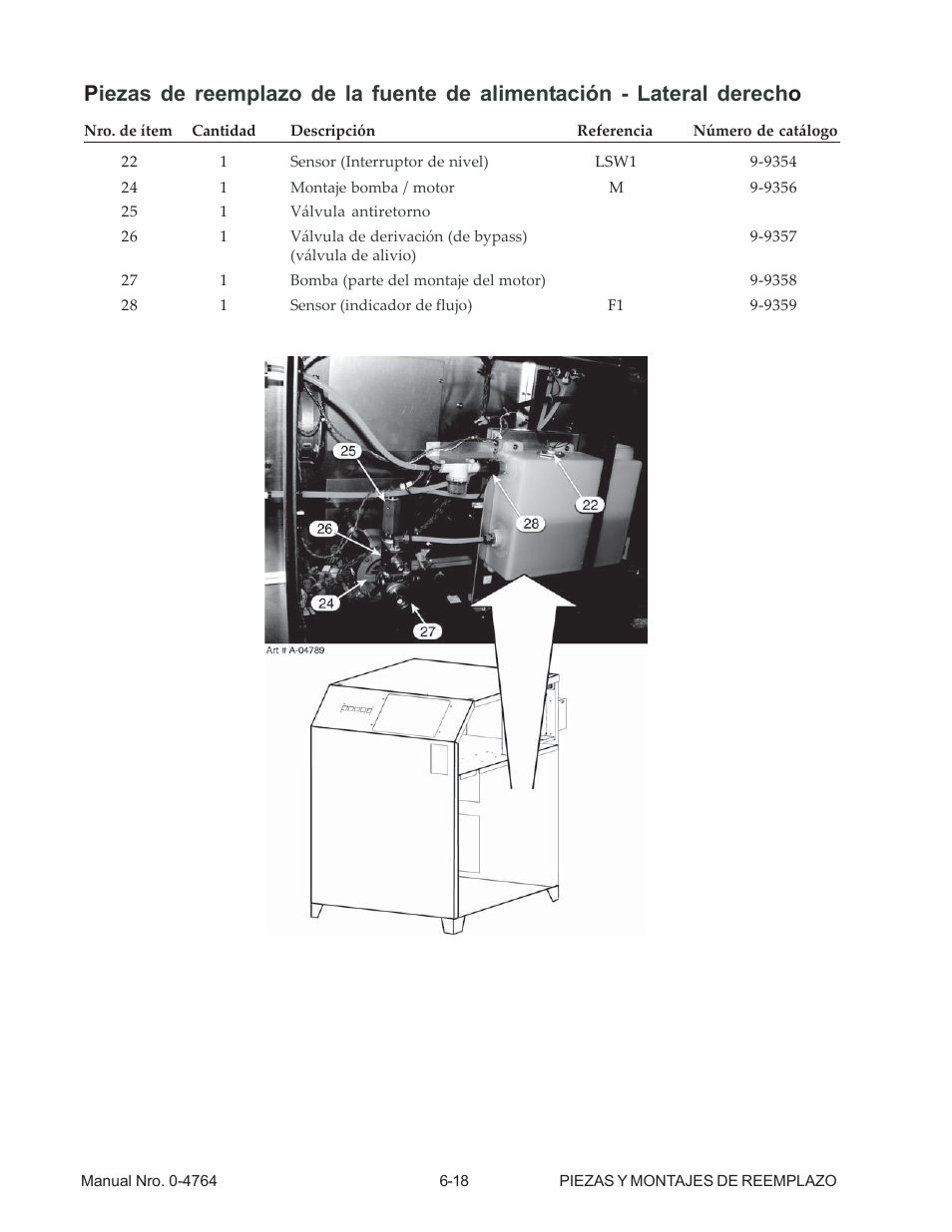 Tweco 100 Auto-Cut User Manual | Page 82 / 104