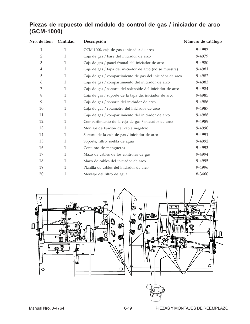 Tweco 100 Auto-Cut User Manual | Page 83 / 104