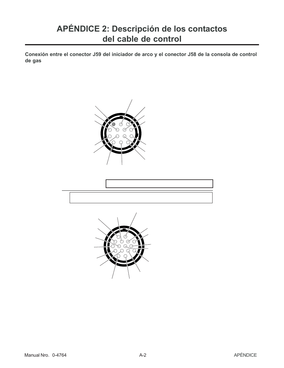Tweco 100 Auto-Cut User Manual | Page 94 / 104