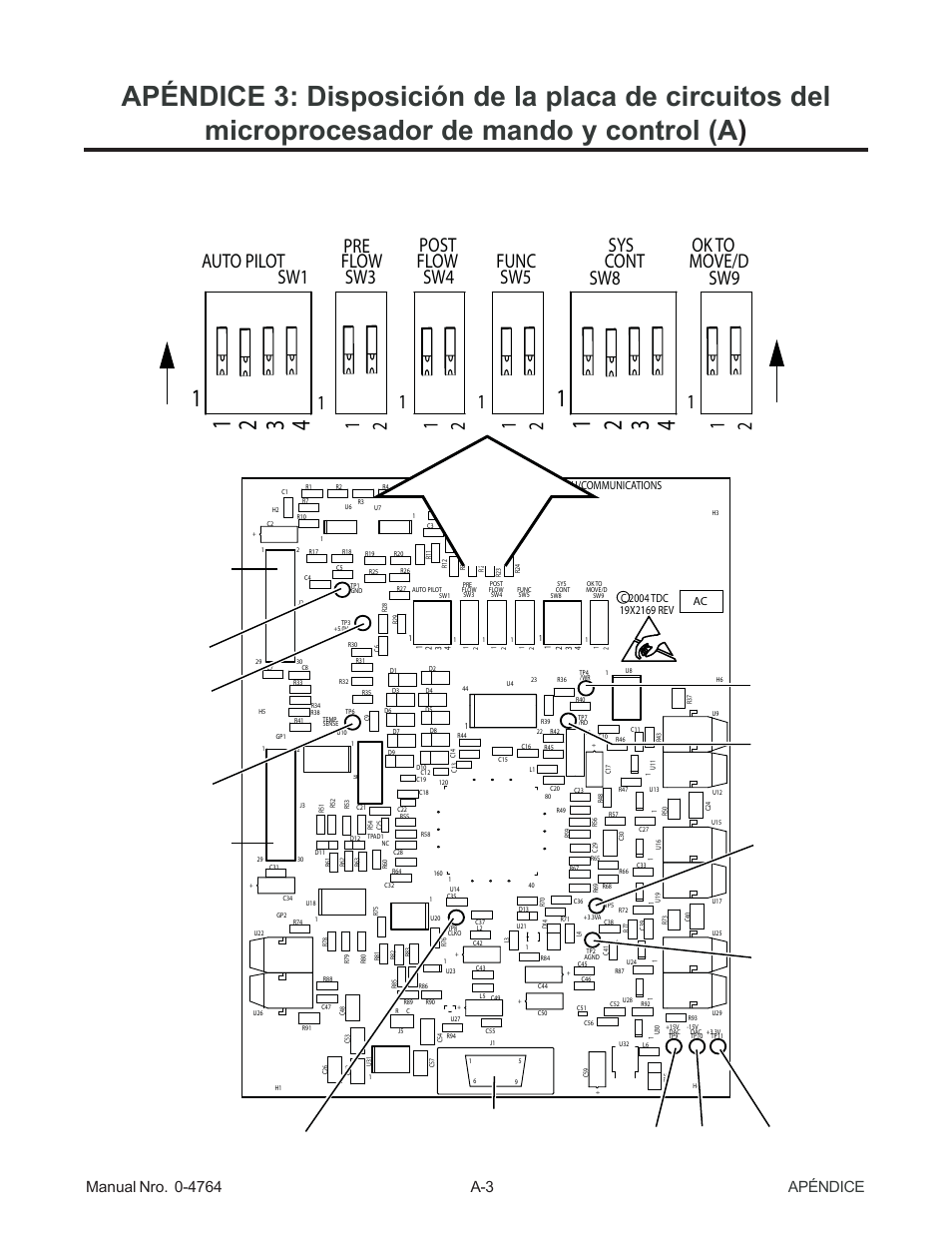 1sw3, 1sw9, 1sw4 | Tweco 100 Auto-Cut User Manual | Page 95 / 104