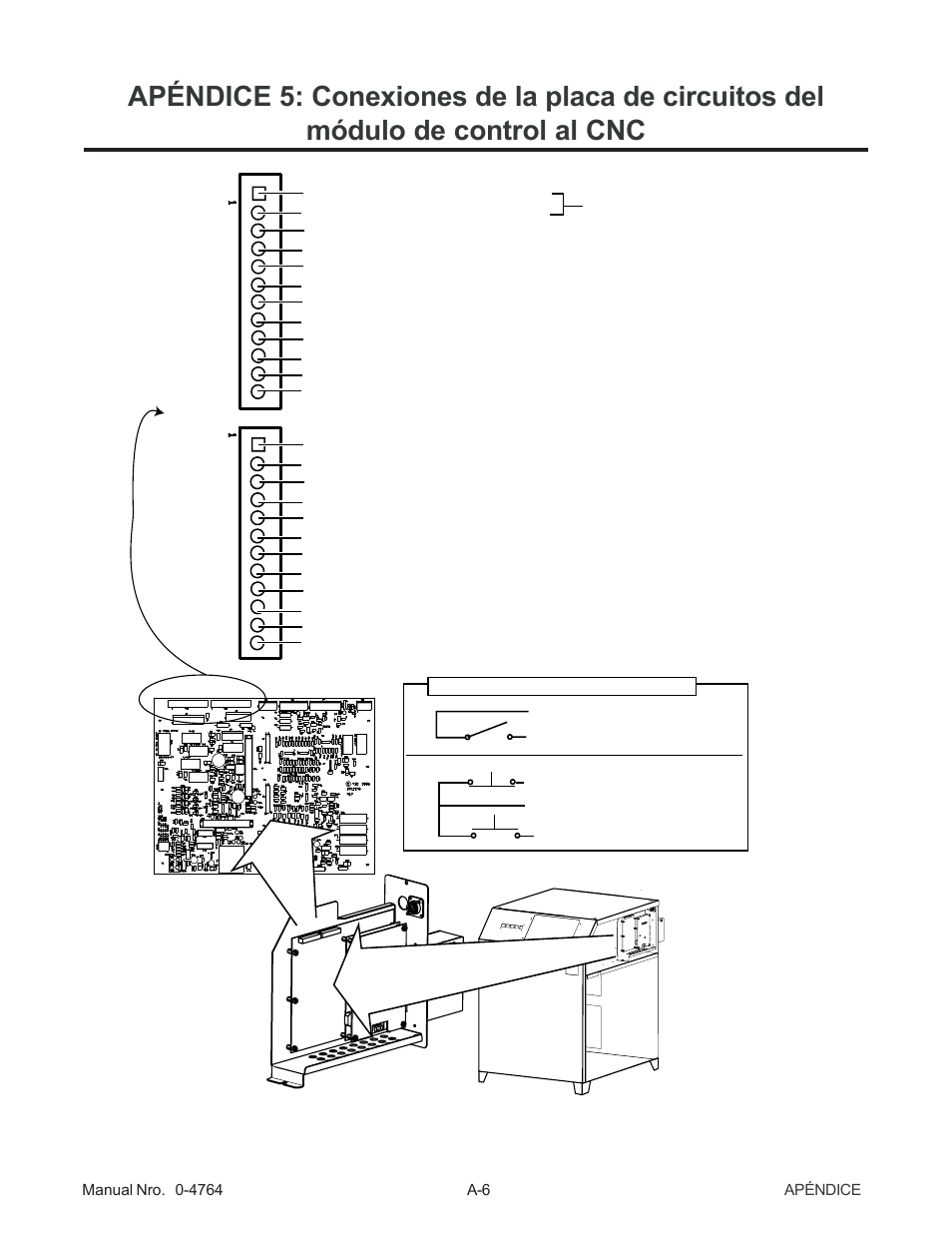 Tweco 100 Auto-Cut User Manual | Page 98 / 104