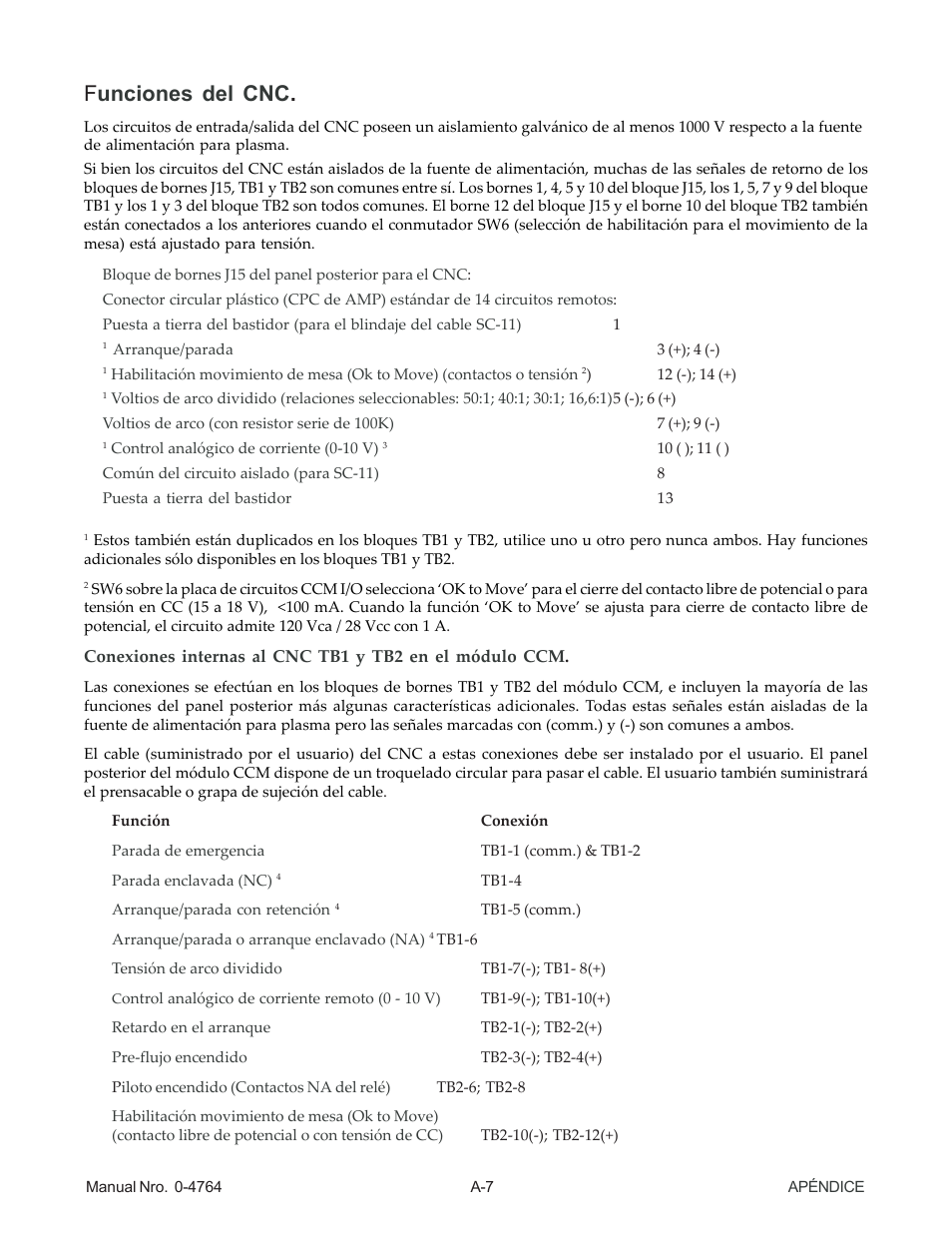 Funciones del cnc | Tweco 100 Auto-Cut User Manual | Page 99 / 104