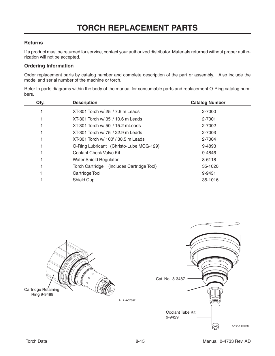 Torch replacement parts | Tweco Auto-Cut 100 Torch Operation User Manual | Page 15 / 20