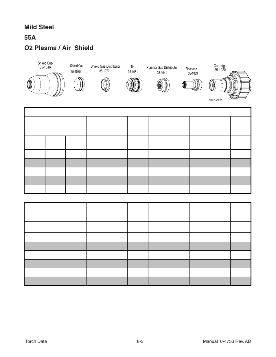 Mild steel 55a o2 plasma / air shield | Tweco Auto-Cut 100 Torch Operation User Manual | Page 3 / 20