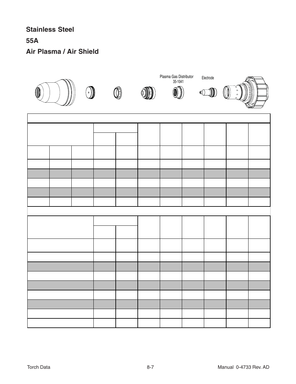 Stainless steel 55a air plasma / air shield | Tweco Auto-Cut 100 Torch Operation User Manual | Page 7 / 20