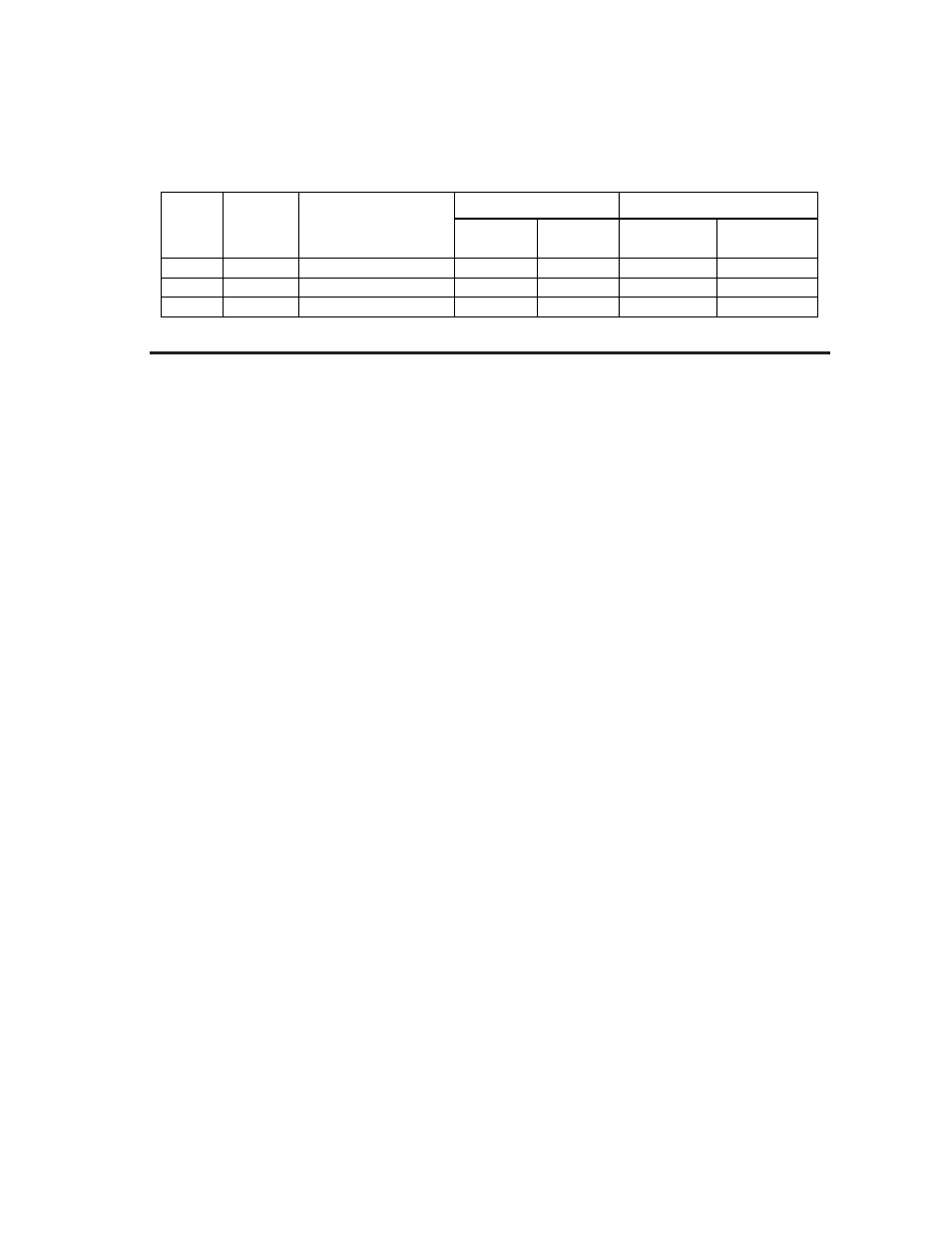 Tweco C-20A CUTSKILL User Manual | Page 17 / 32
