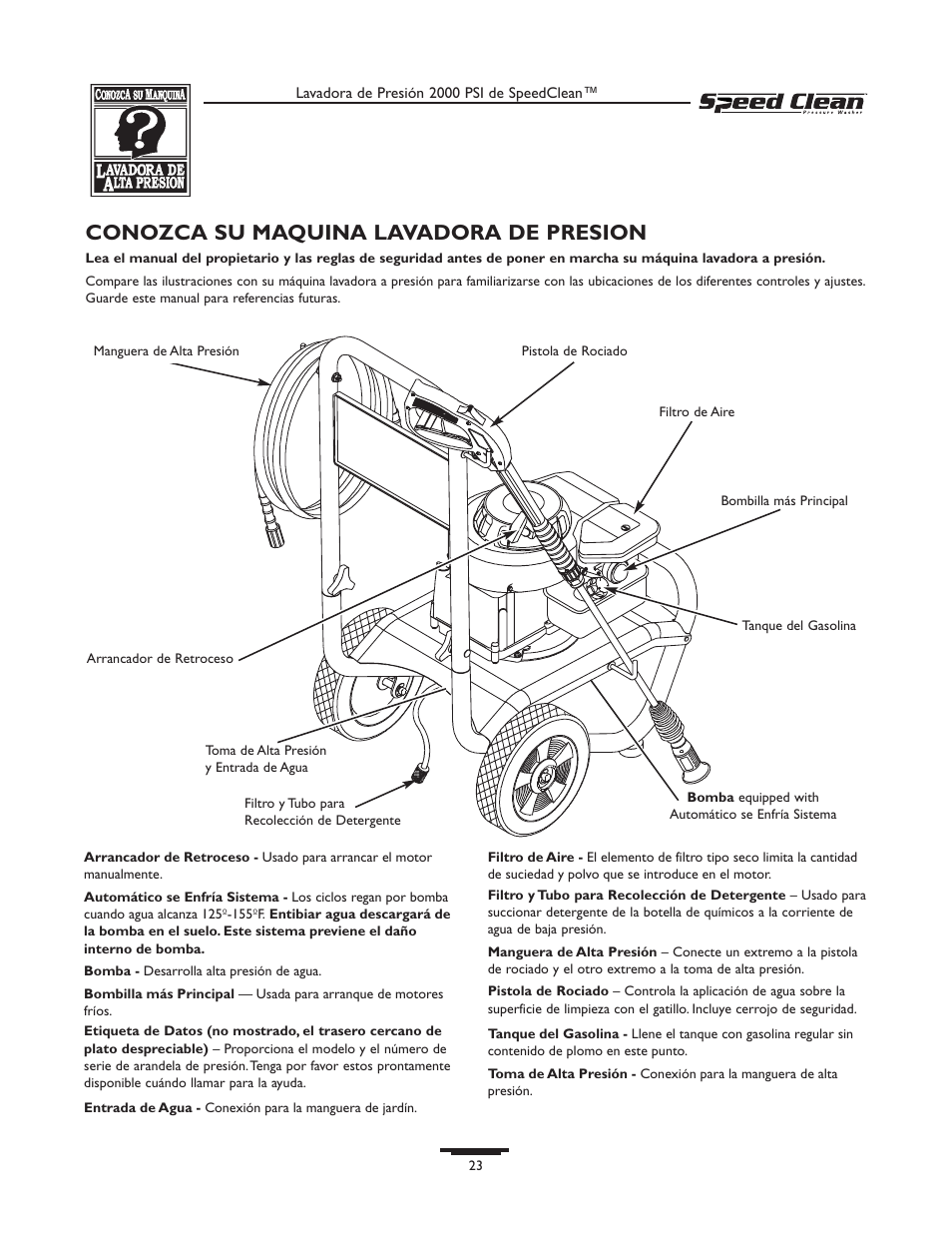 Conozca su maquina lavadora de presion | Briggs & Stratton SPEED CLEAN 020211-0 User Manual | Page 23 / 36